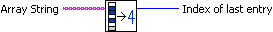 Array Index of last entry.vi